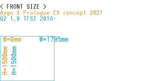 #Aygo X Prologue EV concept 2021 + Q2 1.0 TFSI 2016-